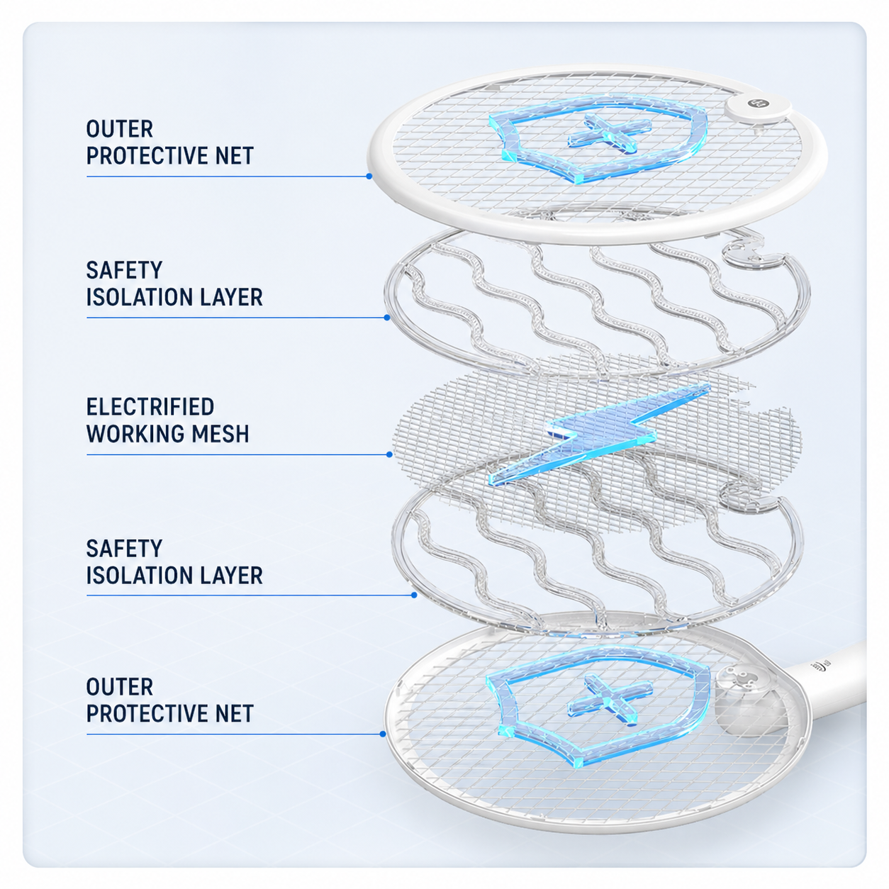 Portable Mosquito Killer