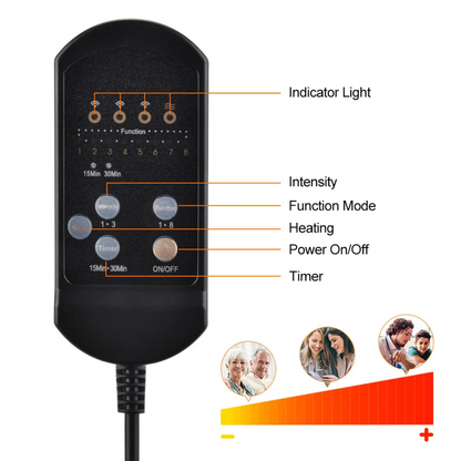 Massage Cushion – For Home & Car