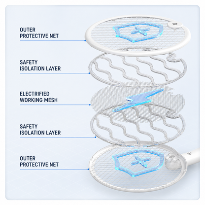 Portable Mosquito Killer