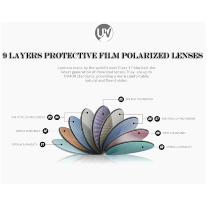 Luna Fly Polarized Sunglass